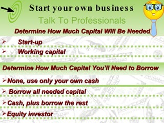 Start-up Working capital Start your own business Talk To Professionals Equity investor Cash, plus borrow the rest Borrow all needed capital None, use only your own cash Determine How Much Capital Will Be Needed Determine How Much Capital You’ll Need to Borrow 