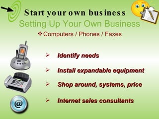 Identify needs  Install expandable equipment Shop around, systems, price Internet sales consultants Setting Up Your Own Business Computers / Phones / Faxes Start your own business 