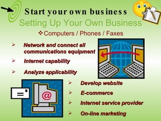 Network and connect all  communications equipment Internet capability Analyze applicability Develop website E-commerce Internet service provider On-line marketing Setting Up Your Own Business Computers / Phones / Faxes Start your own business 