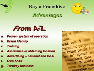 a. Proven system of operation b. Brand identity c. Training d. Assistance in obtaining location e. Advertising – national and local f. Own boss g. Turnkey business Advantages Buy a Franchise From A-Z 