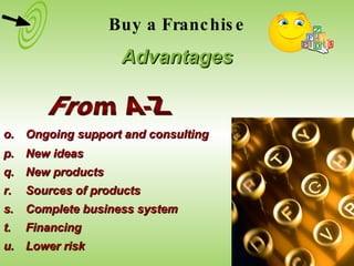 p. New ideas q. New products r. Sources of products s. Complete business system t. Financing u. Lower risk From A-Z Advantages Buy a Franchise o. Ongoing support and consulting 