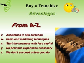 w. Sales and marketing techniques x. Start the business with less capital y. No previous experience necessary z. We don’t succeed unless you do From A-Z Advantages Buy a Franchise v. Assistance in site selection 