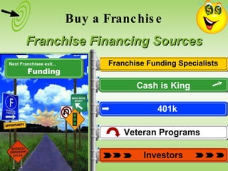 Franchise Financing Sources Buy a Franchise Franchise Funding Specialists Veteran Programs  Investors 401k Cash is King Next Franchisee exit... Funding 