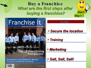 What are the first steps after  buying a franchise? Buy a Franchise Secure the location Sell, Sell, Sell! Training   Marketing   Step 1 Step 2 Step 3 To Do: 