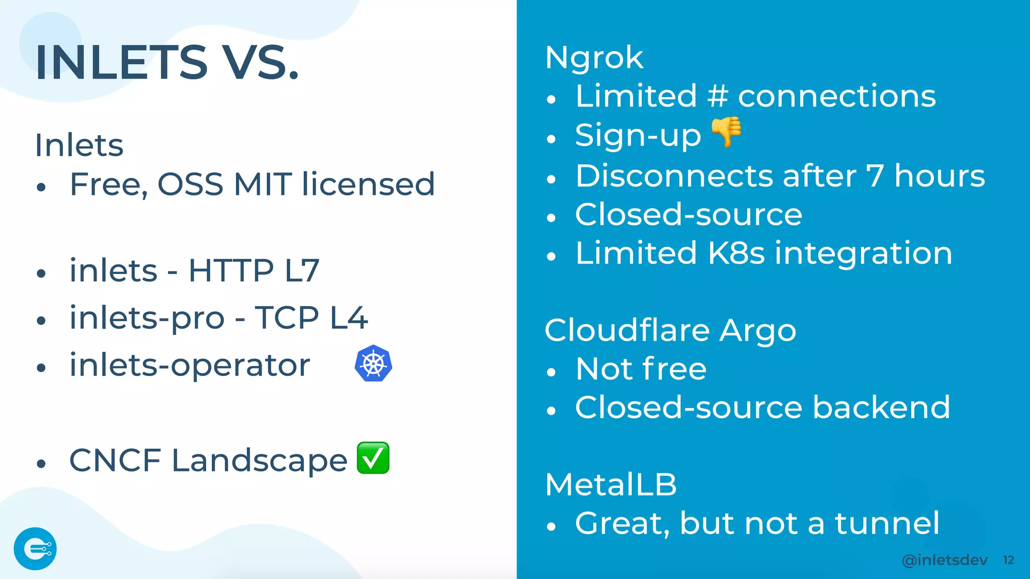 @inletsdev
INLETS VS.
Inlets
• Free, OSS MIT licensed 
• inlets - HTTP L7
• inlets-pro - TCP L4
• inlets-operator
• CNCF Landscape ✅
12
Ngrok
• Limited # connections
• Sign-up 👎
• Disconnects after 7 hours
• Closed-source
• Limited K8s integration
Cloudﬂare Argo
• Not free
• Closed-source backend
MetalLB
• Great, but not a tunnel
 
