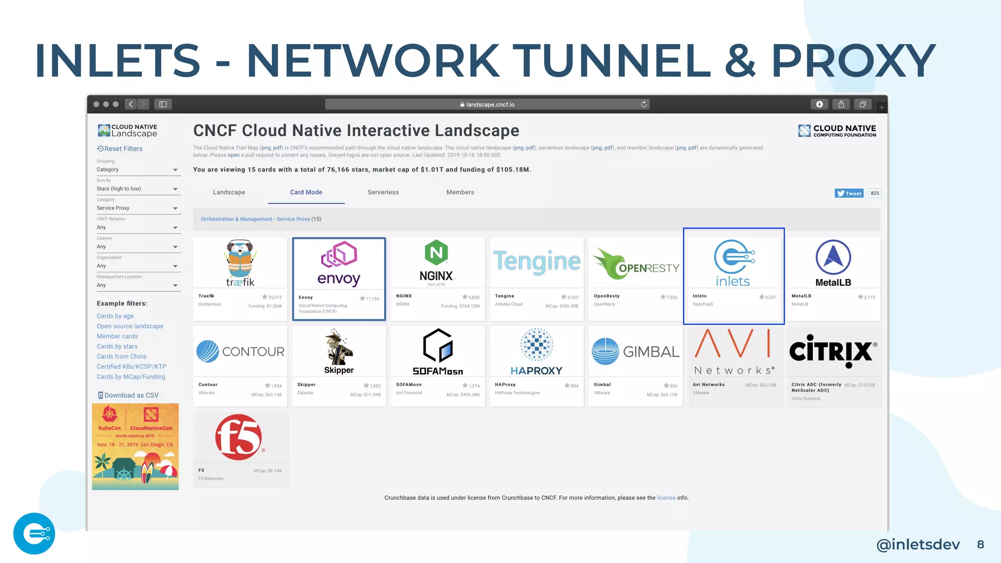 @inletsdev
INLETS - NETWORK TUNNEL & PROXY
8
 
