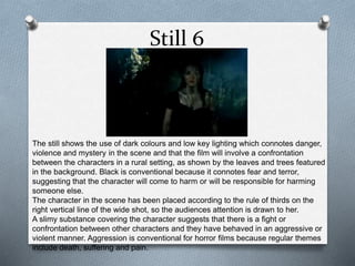 Still 6 
The still shows the use of dark colours and low key lighting which connotes danger, 
violence and mystery in the scene and that the film will involve a confrontation 
between the characters in a rural setting, as shown by the leaves and trees featured 
in the background. Black is conventional because it connotes fear and terror, 
suggesting that the character will come to harm or will be responsible for harming 
someone else. 
The character in the scene has been placed according to the rule of thirds on the 
right vertical line of the wide shot, so the audiences attention is drawn to her. 
A slimy substance covering the character suggests that there is a fight or 
confrontation between other characters and they have behaved in an aggressive or 
violent manner. Aggression is conventional for horror films because regular themes 
include death, suffering and pain. 
 
