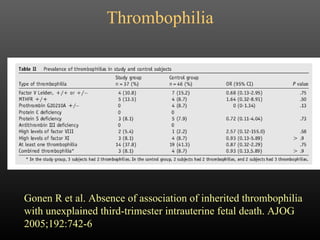 Thrombophilia Gonen R et al. Absence of association of inherited thrombophilia with unexplained third-trimester intrauterine fetal death. AJOG 2005;192:742-6 