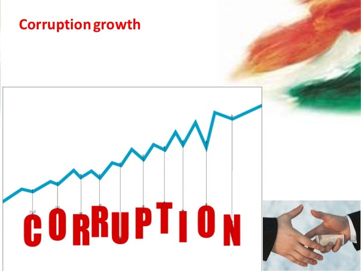 Still india is a 3rd world