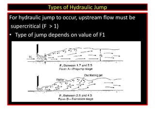 Types of Hydraulic Jump
For hydraulic jump to occur, upstream flow must be
supercritical (F > 1)
• Type of jump depends on value of F1
 