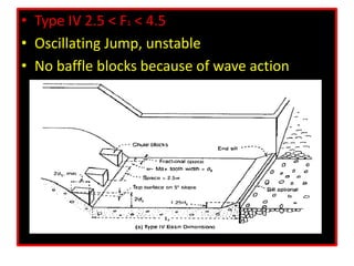 • Type IV 2.5 < F1 < 4.5
• Oscillating Jump, unstable
• No baffle blocks because of wave action