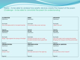 Doth Example Exploring Power and Poetic Devices through Maya Angelou's 'Still I Rise ...