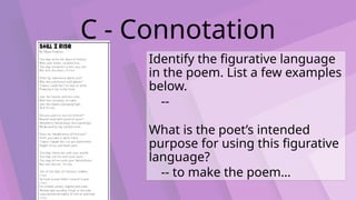 Commotation Poem TPCASTT Poetry Analysis Maya Angelou