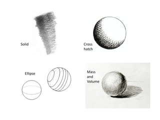 Solid       Cross
            hatch




  Ellipse    Mass
             and
             Volume
 