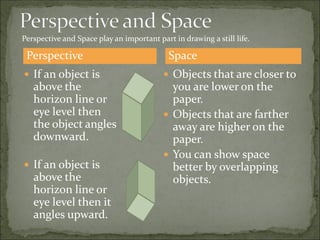 Object Perspective Angle StillLifePowerpointghbbhbbvnnbbhhbbnnnnnnnnnn.pdf
