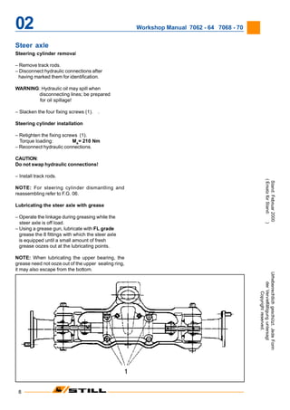 Still r70 30 fork truck service repair manual