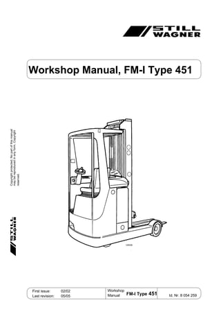 Workshop
Manual Id. Nr. 8 054 259
First issue: 02/02
Last revision: 05/05
Copyrightprotected.Nopartofthismanual
maybereproducedinanyform.Copyright
reserved.
FM-I Type 451
1/0035
Workshop Manual, FM-I Type 451
 
