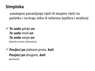 Simploka 
uzastopno ponavljanje riječi ili skupine riječi na 
početku i na kraju stiha ili rečenice (epifora i anafora) 
 To sada gleda on 
To sada misli on 
To sada sanja on 
(Dobriša Cesarić, Djetinjstvo) 
 Posijeci po jednom prstu, boli. 
Posijeci po drugom, boli. 
(poslovica) 
 