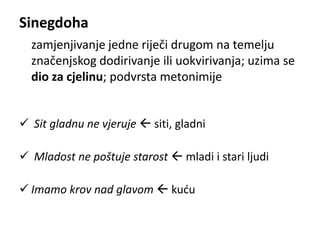 Sinegdoha 
zamjenjivanje jedne riječi drugom na temelju 
značenjskog dodirivanje ili uokvirivanja; uzima se 
dio za cjelinu; podvrsta metonimije 
 Sit gladnu ne vjeruje  siti, gladni 
 Mladost ne poštuje starost  mladi i stari ljudi 
 Imamo krov nad glavom  kuću 
 