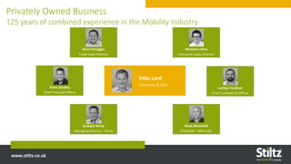 www.stiltz.co.uk
Privately Owned Business
125 years of combined experience in the Mobility Industry
Mike Lord
Chairman & CEO
Peter Geobey
Chief Financial Officer
Lachlan Faulkner
Chief Commercial Officer
Gino Farruggio
Trade Sales Director
Michael Loftus
Consumer Sales Director
Mark Blomfield
President - Stiltz USA
Graham Kemp
Managing Director - China
 