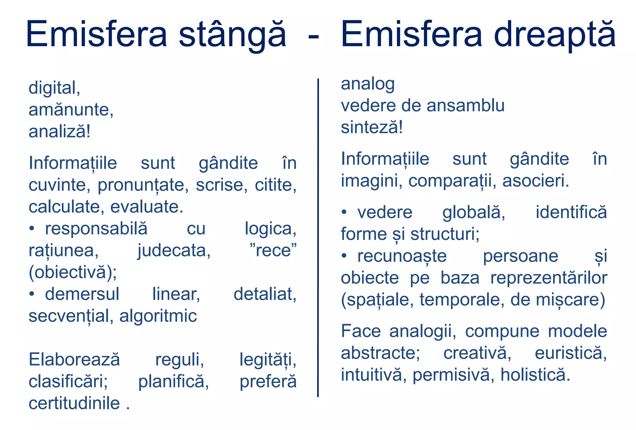 Emisfera stângă - Emisfera dreaptă
digital,                                 analog
amănunte,                                vedere de ansamblu
analiză!                                 sinteză!
Informațiile sunt gândite în             Informațiile sunt gândite         în
cuvinte, pronunțate, scrise, citite,     imagini, comparații, asocieri.
calculate, evaluate.                     • vedere      globală,    identifică
• responsabilă       cu    logica,       forme și structuri;
rațiunea,     judecata,     ”rece”       • recunoaște        persoane       și
(obiectivă);                             obiecte pe baza reprezentărilor
• demersul      linear,   detaliat,      (spațiale, temporale, de mișcare)
secvențial, algoritmic
                                         Face analogii, compune modele
Elaborează        reguli,    legități,   abstracte; creativă, euristică,
clasificări;    planifică,   preferă     intuitivă, permisivă, holistică.
certitudinile .
 