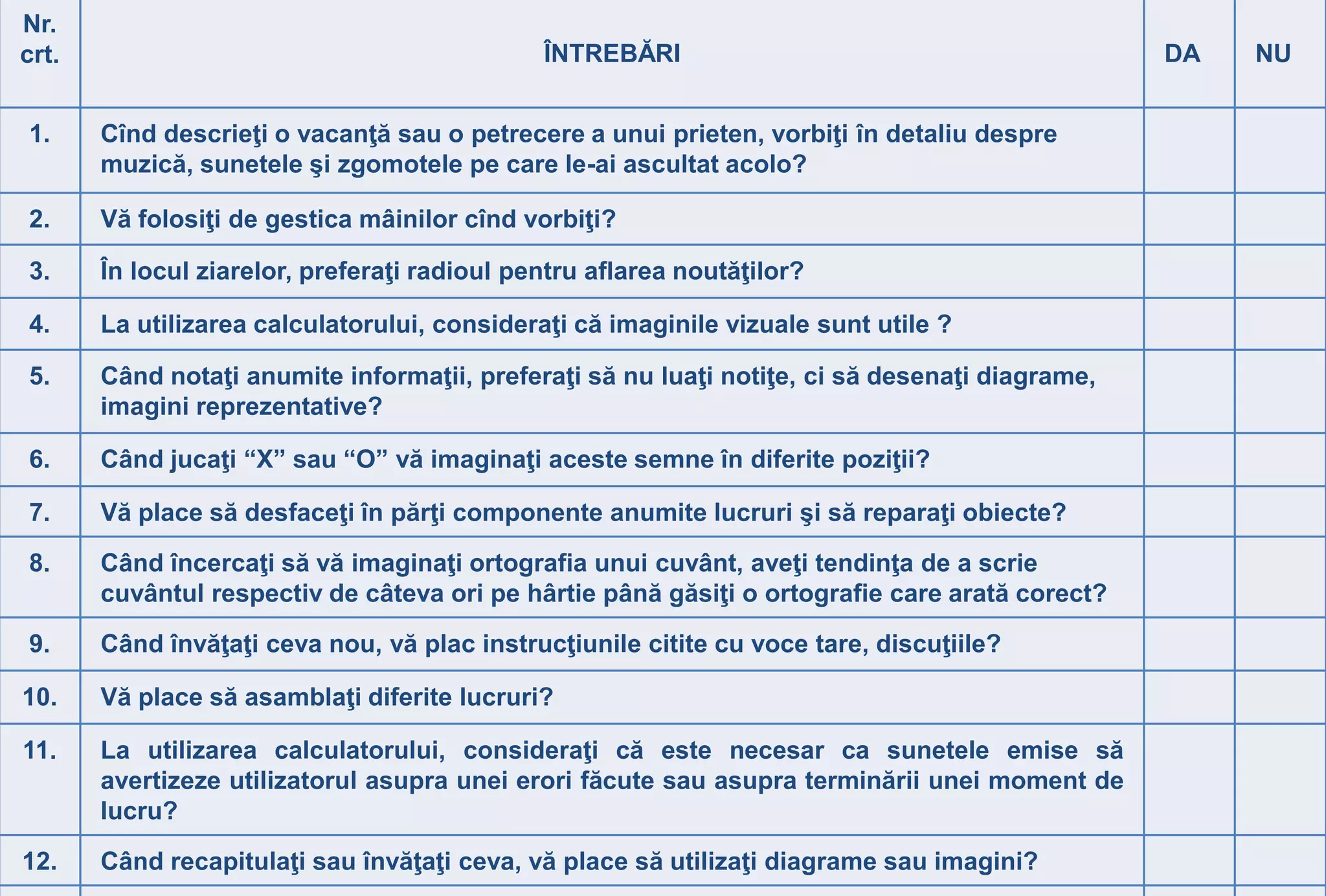 Nr.
crt.                                          ÎNTREBĂRI                                         DA   NU


1.     Cînd descrieţi o vacanţă sau o petrecere a unui prieten, vorbiţi în detaliu despre
       muzică, sunetele şi zgomotele pe care le-ai ascultat acolo?

2.     Vă folosiţi de gestica mâinilor cînd vorbiţi?

3.     În locul ziarelor, preferaţi radioul pentru aflarea noutăţilor?

4.     La utilizarea calculatorului, consideraţi că imaginile vizuale sunt utile ?

5.     Când notaţi anumite informaţii, preferaţi să nu luaţi notiţe, ci să desenaţi diagrame,
       imagini reprezentative?

6.     Când jucaţi “X” sau “O” vă imaginaţi aceste semne în diferite poziţii?

7.     Vă place să desfaceţi în părţi componente anumite lucruri şi să reparaţi obiecte?
8.     Când încercaţi să vă imaginaţi ortografia unui cuvânt, aveţi tendinţa de a scrie
       cuvântul respectiv de câteva ori pe hârtie până găsiţi o ortografie care arată corect?
9.     Când învăţaţi ceva nou, vă plac instrucţiunile citite cu voce tare, discuţiile?

10.    Vă place să asamblaţi diferite lucruri?

11.    La utilizarea calculatorului, consideraţi că este necesar ca sunetele emise să
       avertizeze utilizatorul asupra unei erori făcute sau asupra terminării unei moment de
       lucru?
12.    Când recapitulaţi sau învăţaţi ceva, vă place să utilizaţi diagrame sau imagini?
 
