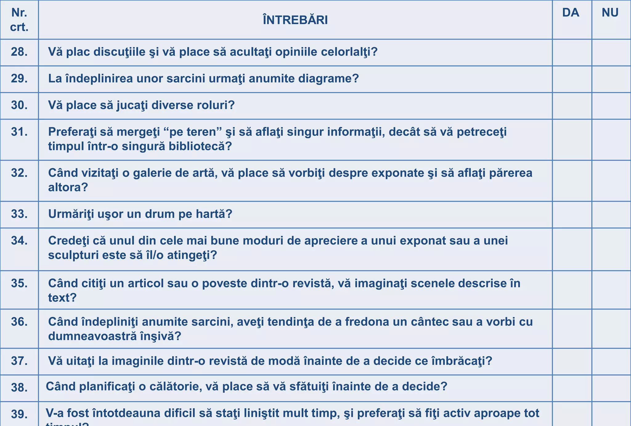 Nr.                                                                                                       DA   NU
                                                 ÎNTREBĂRI
crt.

28.    Vă plac discuţiile şi vă place să acultaţi opiniile celorlalţi?

29.    La îndeplinirea unor sarcini urmaţi anumite diagrame?

30.    Vă place să jucaţi diverse roluri?

31.    Preferaţi să mergeţi “pe teren” şi să aflaţi singur informaţii, decât să vă petreceţi
       timpul într-o singură bibliotecă?

32.    Când vizitaţi o galerie de artă, vă place să vorbiţi despre exponate şi să aflaţi părerea
       altora?

33.    Urmăriţi uşor un drum pe hartă?

34.    Credeţi că unul din cele mai bune moduri de apreciere a unui exponat sau a unei
       sculpturi este să îl/o atingeţi?

35.    Când citiţi un articol sau o poveste dintr-o revistă, vă imaginaţi scenele descrise în
       text?
36.    Când îndepliniţi anumite sarcini, aveţi tendinţa de a fredona un cântec sau a vorbi cu
       dumneavoastră înşivă?

37.    Vă uitaţi la imaginile dintr-o revistă de modă înainte de a decide ce îmbrăcaţi?

38.    Când planificaţi o călătorie, vă place să vă sfătuiţi înainte de a decide?

39.    V-a fost întotdeauna dificil să staţi liniştit mult timp, şi preferaţi să fiţi activ aproape tot
 