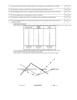 34.   Crezi că unul din cele mai bune moduri de apreciere a unui exponat sau a unei sculpturi este să o atingi?                    DA       NU

35.   Când citeşti o poveste sau un articol dintr-o revistă, îţi imaginezi scenele descrise în text?                               DA       NU

36.   Când îndeplineşti diferite sarcini, ai tendinţa de a fredona în surdină un cântec sau de a vorbi cu tine însuţi?             DA       NU

37.   Te uiţi la imaginile dintr-o revistă înainte de a decide ce să îmbraci?                                                      DA       NU
38.   Când planifici o călătorie nouă, îţi place să te sfătuieşti cu cineva în legătură cu locul destinaţiei?                      DA       NU

39.   Ţi-a fost întotdeauna dificil să stai liniştit mult timp şi preferi să stai liniştit puţin timp, şi preferi să fii activ     DA       NU
      aproape tot timpul?
         Interpretarea chestionarului
         După completarea chestionarului, află care este stilul tău de învăţare. Încercuieşte numai numărul întrebăriilor la care ai răspuns cu DA.
                                                                 Auditiv/
                                      Vizual/A vedea                                          Practic
                                                                Ascultare
                                               4                       1                          2
                                               6                       3                          5
                                               8                       9                          7
                                              12                       11                        10
                                              13                       14                        15
                                              17                       16                        19
                                              22                       18                        20
                                              24                       21                        23
                                              25                       26                        27
                                              29                       28                        30
                                              33                       32                        31
                                              35                       36                        34
                                              37                       38                        39
                                       Total întrebări         Total întrebări            Total întrebări
                                        încercuite:             încercuite:                încercuite:
                                         .............            .............              ............
         Acum marchează pe graficul de mai jos numărul total de întrebări încercuite pentru fiecare stil de învăţare.
         Cea mai înaltă curbă din grafic arată stilul tău de învăţare preferat.
         Dacă curba are o evoluţie aproximativ egală înseamnă că îţi place să utilizezi toate stilurile de învăţare.




                  1313121211111010998877665544332211                     Vizual/A vedea              Auditiv/A aculta
                               Practic
 