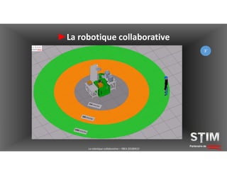 Partenaire de solutions
►La robotique collaborative
La robotique collaborative – YBEA 20180413
3’
 