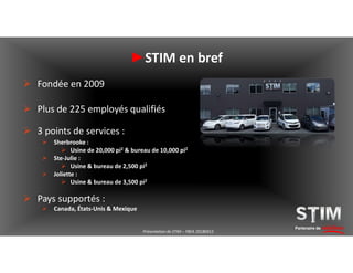 ►STIM en bref
 Fondée en 2009
 Plus de 225 employés qualifiés
 3 points de services :
 Sherbrooke :
 Usine de 20,000 pi2 & bureau de 10,000 pi2
 Ste-Julie :
 Usine & bureau de 2,500 pi2
 Joliette :
 Usine & bureau de 3,500 pi2
 Pays supportés :
 Canada, États-Unis & Mexique
Partenaire de solutionsPrésentation de STIM – YBEA 20180413
 