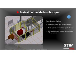 Partenaire de solutions
►Portrait actuel de la robotique
Type : Enceinte physique
- Enceinte grillagée pour contenir le robot
- Accès opérateur contrôlé par porte d’accès
- Entrées/sorties des produits contrôlées par
rideaux lumineux
1
Portrait actuel de la robotique – YBEA 20180413
 