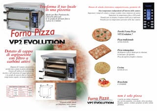 Stima - Forno Pizza