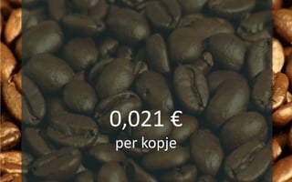 0,021 €
per kopje
 