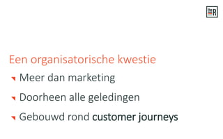 Meer dan marketing
Doorheen alle geledingen
Gebouwd rond customer journeys
Een organisatorische kwestie
 