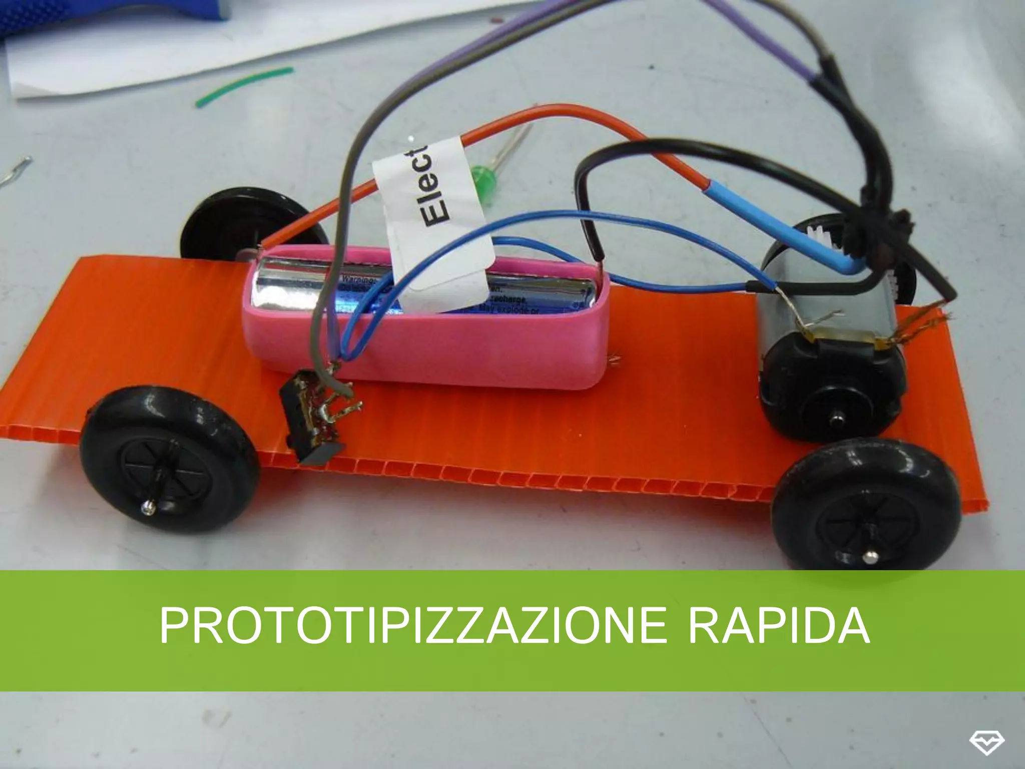 PROTOTIPIZZAZIONE RAPIDA
 