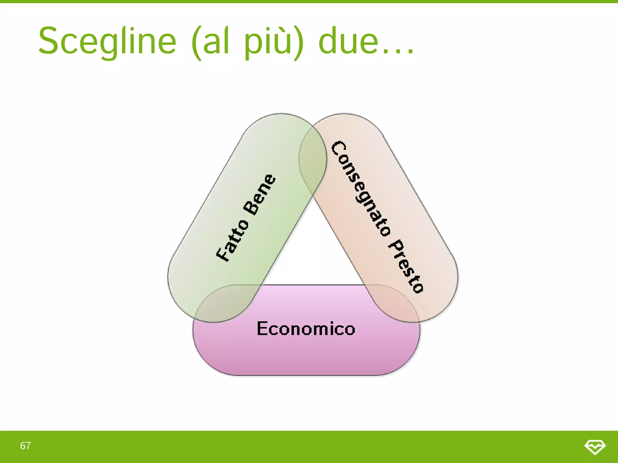 Scegline (al più) due…




67
 