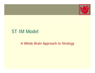 ST IM
ST-IM Model

   A Whole Brain Approach to Strategy
 