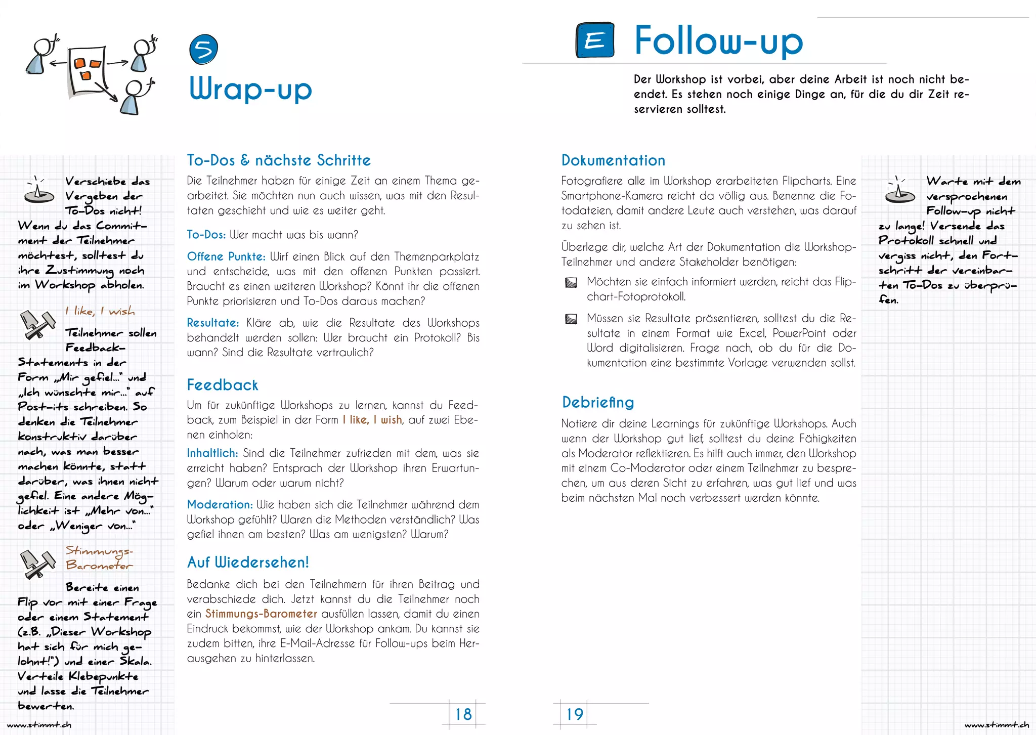 19
www.stimmt.ch
18
www.stimmt.ch
Die Teilnehmer haben für einige Zeit an einem Thema ge-
arbeitet. Sie möchten nun auch wissen, was mit den Resul-
taten geschieht und wie es weiter geht.
Um für zukünftige Workshops zu lernen, kannst du Feed-
back, zum Beispiel in der Form I like, I wish, auf zwei Ebe-
nen einholen:
Bedanke dich bei den Teilnehmern für ihren Beitrag und
verabschiede dich. Jetzt kannst du die Teilnehmer noch
ein Stimmungs-Barometer ausfüllen lassen, damit du einen
Eindruck bekommst, wie der Workshop ankam. Du kannst sie
zudem bitten, ihre E-Mail-Adresse für Follow-ups beim Her-
ausgehen zu hinterlassen.
I like, I wish
Teilnehmer sollen
Feedback-
Statements in der
Form „Mir gefiel...“ und
„Ich wünschte mir...“ auf
Post-its schreiben. So
denken die Teilnehmer
konstruktiv darüber
nach, was man besser
machen könnte, statt
darüber, was ihnen nicht
gefiel. Eine andere Mög-
lichkeit ist „Mehr von...“
oder „Weniger von...“
To-Dos & nächste Schritte
Feedback
Auf Wiedersehen!
Stimmungs-
Barometer
Bereite einen
Flip vor mit einer Frage
oder einem Statement
(z.B. „Dieser Workshop
hat sich für mich ge-
lohnt!“) und einer Skala.
Verteile Klebepunkte
und lasse die Teilnehmer
bewerten.
To-Dos: Wer macht was bis wann?
Offene Punkte: Wirf einen Blick auf den Themenparkplatz
und entscheide, was mit den offenen Punkten passiert.
Braucht es einen weiteren Workshop? Könnt ihr die offenen
Punkte priorisieren und To-Dos daraus machen?
Resultate: Kläre ab, wie die Resultate des Workshops
behandelt werden sollen: Wer braucht ein Protokoll? Bis
wann? Sind die Resultate vertraulich?
Inhaltlich: Sind die Teilnehmer zufrieden mit dem, was sie
erreicht haben? Entsprach der Workshop ihren Erwartun-
gen? Warum oder warum nicht?
Moderation: Wie haben sich die Teilnehmer während dem
Workshop gefühlt? Waren die Methoden verständlich? Was
gefiel ihnen am besten? Was am wenigsten? Warum?
Verschiebe das
Vergeben der
To-Dos nicht!
Wenn du das Commit-
ment der Teilnehmer
möchtest, solltest du
ihre Zustimmung noch
im Workshop abholen.
Follow-up
Der Workshop ist vorbei, aber deine Arbeit ist noch nicht be-
endet. Es stehen noch einige Dinge an, für die du dir Zeit re-
servieren solltest.
Fotografiere alle im Workshop erarbeiteten Flipcharts. Eine
Smartphone-Kamera reicht da völlig aus. Benenne die Fo-
todateien, damit andere Leute auch verstehen, was darauf
zu sehen ist.
Überlege dir, welche Art der Dokumentation die Workshop-
Teilnehmer und andere Stakeholder benötigen:
Warte mit dem
versprochenen
Follow-up nicht
zu lange! Versende das
Protokoll schnell und
vergiss nicht, den Fort-
schritt der vereinbar-
ten To-Dos zu überprü-
fen.
Notiere dir deine Learnings für zukünftige Workshops. Auch
wenn der Workshop gut lief, solltest du deine Fähigkeiten
als Moderator reflektieren. Es hilft auch immer, den Workshop
mit einem Co-Moderator oder einem Teilnehmer zu bespre-
chen, um aus deren Sicht zu erfahren, was gut lief und was
beim nächsten Mal noch verbessert werden könnte.
Dokumentation
Debriefing
Möchten sie einfach informiert werden, reicht das Flip-
chart-Fotoprotokoll.
Müssen sie Resultate präsentieren, solltest du die Re-
sultate in einem Format wie Excel, PowerPoint oder
Word digitalisieren. Frage nach, ob du für die Do-
kumentation eine bestimmte Vorlage verwenden sollst.
E
Wrap-up
5
 