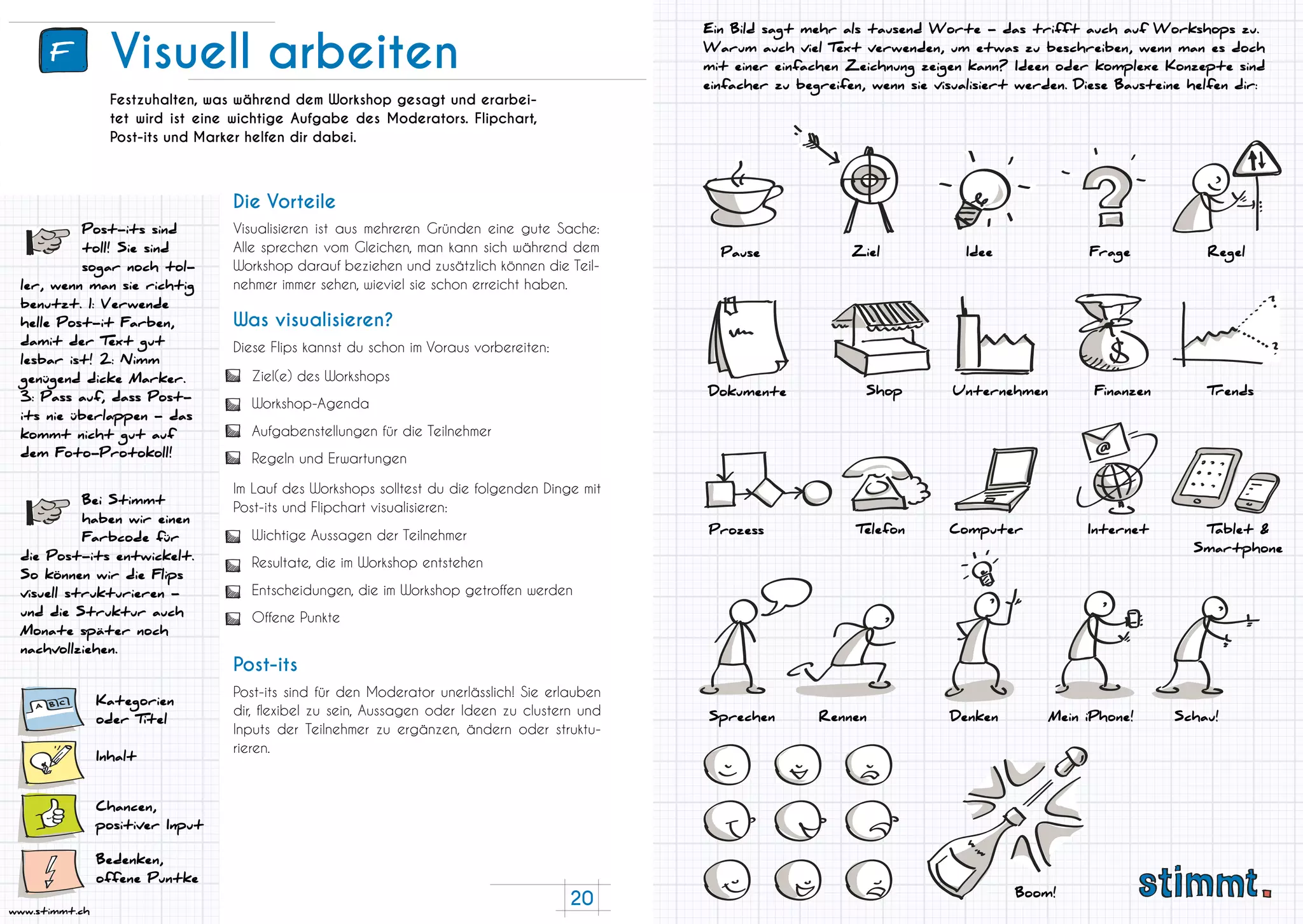 20
www.stimmt.ch
Festzuhalten, was während dem Workshop gesagt und erarbei-
tet wird ist eine wichtige Aufgabe des Moderators. Flipchart,
Post-its und Marker helfen dir dabei.
Visuell arbeiten
Visualisieren ist aus mehreren Gründen eine gute Sache:
Alle sprechen vom Gleichen, man kann sich während dem
Workshop darauf beziehen und zusätzlich können die Teil-
nehmer immer sehen, wieviel sie schon erreicht haben.
Diese Flips kannst du schon im Voraus vorbereiten:
Post-its sind für den Moderator unerlässlich! Sie erlauben
dir, flexibel zu sein, Aussagen oder Ideen zu clustern und
Inputs der Teilnehmer zu ergänzen, ändern oder struktu-
rieren.
Im Lauf des Workshops solltest du die folgenden Dinge mit
Post-its und Flipchart visualisieren:
Die Vorteile
Was visualisieren?
Post-its
Post-its sind
toll! Sie sind
sogar noch tol-
ler, wenn man sie richtig
benutzt. 1: Verwende
helle Post-it Farben,
damit der Text gut
lesbar ist! 2: Nimm
genügend dicke Marker.
3: Pass auf, dass Post-
its nie überlappen - das
kommt nicht gut auf
dem Foto-Protokoll!
Bei Stimmt
haben wir einen
Farbcode für
die Post-its entwickelt.
So können wir die Flips
visuell strukturieren -
und die Struktur auch
Monate später noch
nachvollziehen.
Kategorien
oder Titel
Inhalt
Chancen,
positiver Input
Bedenken,
offene Puntke
Ziel(e) des Workshops
Workshop-Agenda
Aufgabenstellungen für die Teilnehmer
Regeln und Erwartungen
Wichtige Aussagen der Teilnehmer
Resultate, die im Workshop entstehen
Entscheidungen, die im Workshop getroffen werden
Offene Punkte
Ein Bild sagt mehr als tausend Worte - das trifft auch auf Workshops zu.
Warum auch viel Text verwenden, um etwas zu beschreiben, wenn man es doch
mit einer einfachen Zeichnung zeigen kann? Ideen oder komplexe Konzepte sind
einfacher zu begreifen, wenn sie visualisiert werden. Diese Bausteine helfen dir:
Pause
Dokumente
Prozess
Ziel
Shop
Telefon
Idee
Unternehmen
Computer
Boom!
Sprechen Rennen Denken Mein iPhone! Schau!
Frage
Finanzen
Internet Tablet &
Smartphone
Regel
Trends
F
 