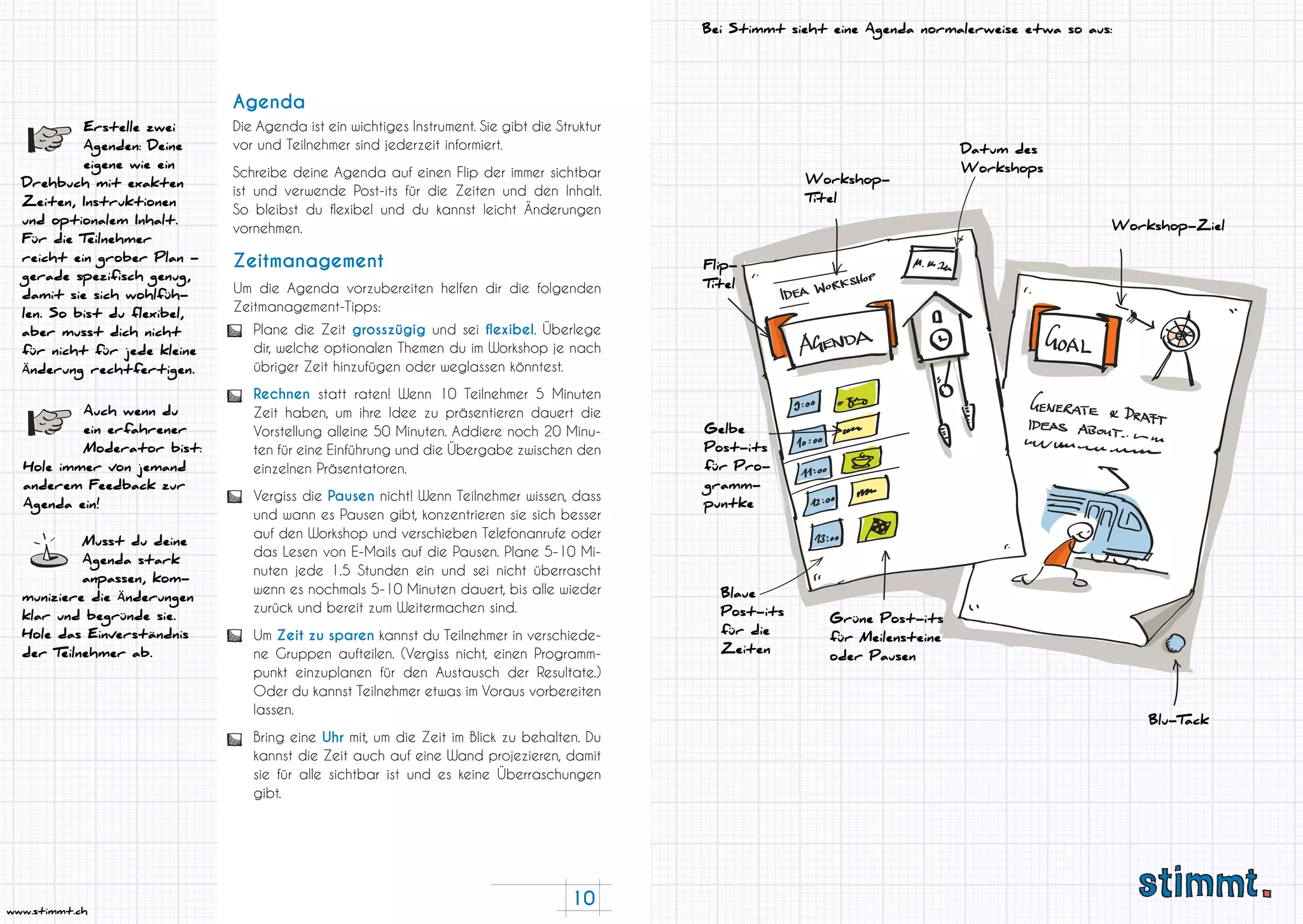 10
www.stimmt.ch
Die Agenda ist ein wichtiges Instrument. Sie gibt die Struktur
vor und Teilnehmer sind jederzeit informiert.
Schreibe deine Agenda auf einen Flip der immer sichtbar
ist und verwende Post-its für die Zeiten und den Inhalt.
So bleibst du flexibel und du kannst leicht Änderungen
vornehmen.
Um die Agenda vorzubereiten helfen dir die folgenden
Zeitmanagement-Tipps:
Agenda
Zeitmanagement
Musst du deine
Agenda stark
anpassen, kom-
muniziere die Änderungen
klar und begründe sie.
Hole das Einverständnis
der Teilnehmer ab.
Erstelle zwei
Agenden: Deine
eigene wie ein
Drehbuch mit exakten
Zeiten, Instruktionen
und optionalem Inhalt.
Für die Teilnehmer
reicht ein grober Plan -
gerade spezifisch genug,
damit sie sich wohlfüh-
len. So bist du flexibel,
aber musst dich nicht
für nicht für jede kleine
Änderung rechtfertigen.
Plane die Zeit grosszügig und sei flexibel. Überlege
dir, welche optionalen Themen du im Workshop je nach
übriger Zeit hinzufügen oder weglassen könntest.
Rechnen statt raten! Wenn 10 Teilnehmer 5 Minuten
Zeit haben, um ihre Idee zu präsentieren dauert die
Vorstellung alleine 50 Minuten. Addiere noch 20 Minu-
ten für eine Einführung und die Übergabe zwischen den
einzelnen Präsentatoren.
Vergiss die Pausen nicht! Wenn Teilnehmer wissen, dass
und wann es Pausen gibt, konzentrieren sie sich besser
auf den Workshop und verschieben Telefonanrufe oder
das Lesen von E-Mails auf die Pausen. Plane 5-10 Mi-
nuten jede 1.5 Stunden ein und sei nicht überrascht
wenn es nochmals 5-10 Minuten dauert, bis alle wieder
zurück und bereit zum Weitermachen sind.
Um Zeit zu sparen kannst du Teilnehmer in verschiede-
ne Gruppen aufteilen. (Vergiss nicht, einen Programm-
punkt einzuplanen für den Austausch der Resultate.)
Oder du kannst Teilnehmer etwas im Voraus vorbereiten
lassen.
Bring eine Uhr mit, um die Zeit im Blick zu behalten. Du
kannst die Zeit auch auf eine Wand projezieren, damit
sie für alle sichtbar ist und es keine Überraschungen
gibt.
Auch wenn du
ein erfahrener
Moderator bist:
Hole immer von jemand
anderem Feedback zur
Agenda ein!
Bei Stimmt sieht eine Agenda normalerweise etwa so aus:
Workshop-Ziel
Blu-Tack
Flip-
Titel
Gelbe
Post-its
für Pro-
gramm-
puntke
Grüne Post-its
für Meilensteine
oder Pausen
Blaue
Post-its
für die
Zeiten
Workshop-
Titel
Datum des
Workshops
 
