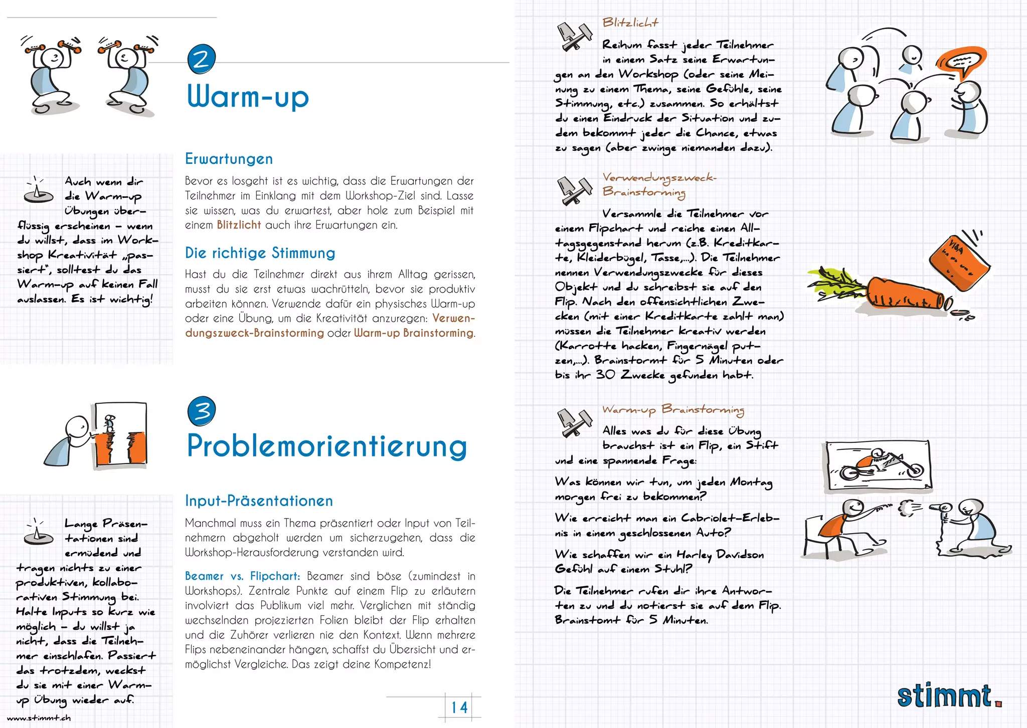 14
www.stimmt.ch
Warm-up
Warm-up
Bevor es losgeht ist es wichtig, dass die Erwartungen der
Teilnehmer im Einklang mit dem Workshop-Ziel sind. Lasse
sie wissen, was du erwartest, aber hole zum Beispiel mit
einem Blitzlicht auch ihre Erwartungen ein.
Hast du die Teilnehmer direkt aus ihrem Alltag gerissen,
musst du sie erst etwas wachrütteln, bevor sie produktiv
arbeiten können. Verwende dafür ein physisches Warm-up
oder eine Übung, um die Kreativität anzuregen: Verwen-
dungszweck-Brainstorming oder Warm-up Brainstorming.
Erwartungen
Die richtige Stimmung
Lange Präsen-
tationen sind
ermüdend und
tragen nichts zu einer
produktiven, kollabo-
rativen Stimmung bei.
Halte Inputs so kurz wie
möglich - du willst ja
nicht, dass die Teilneh-
mer einschlafen. Passiert
das trotzdem, weckst
du sie mit einer Warm-
up Übung wieder auf.
Auch wenn dir
die Warm-up
Übungen über-
flüssig erscheinen - wenn
du willst, dass im Work-
shop Kreativität „pas-
siert“, solltest du das
Warm-up auf keinen Fall
auslassen. Es ist wichtig!
Manchmal muss ein Thema präsentiert oder Input von Teil-
nehmern abgeholt werden um sicherzugehen, dass die
Workshop-Herausforderung verstanden wird.
Beamer vs. Flipchart: Beamer sind böse (zumindest in
Workshops). Zentrale Punkte auf einem Flip zu erläutern
involviert das Publikum viel mehr. Verglichen mit ständig
wechselnden projezierten Folien bleibt der Flip erhalten
und die Zuhörer verlieren nie den Kontext. Wenn mehrere
Flips nebeneinander hängen, schaffst du Übersicht und er-
möglichst Vergleiche. Das zeigt deine Kompetenz!
Input-Präsentationen
Verwendungszweck-
Brainstorming
Versammle die Teilnehmer vor
einem Flipchart und reiche einen All-
tagsgegenstand herum (z.B. Kreditkar-
te, Kleiderbügel, Tasse,...). Die Teilnehmer
nennen Verwendungszwecke für dieses
0bjekt und du schreibst sie auf den
Flip. Nach den offensichtlichen Zwe-
cken (mit einer Kreditkarte zahlt man)
müssen die Teilnehmer kreativ werden
(Karrotte hacken, Fingernägel put-
zen,...). Brainstormt für 5 Minuten oder
bis ihr 30 Zwecke gefunden habt.
Blitzlicht
Reihum fasst jeder Teilnehmer
in einem Satz seine Erwartun-
gen an den Workshop (oder seine Mei-
nung zu einem Thema, seine Gefühle, seine
Stimmung, etc.) zusammen. So erhältst
du einen Eindruck der Situation und zu-
dem bekommt jeder die Chance, etwas
zu sagen (aber zwinge niemanden dazu).
Warm-up Brainstorming
Alles was du für diese Übung
brauchst ist ein Flip, ein Stift
und eine spannende Frage:
Was können wir tun, um jeden Montag
morgen frei zu bekommen?
Wie erreicht man ein Cabriolet-Erleb-
nis in einem geschlossenen Auto?
Wie schaffen wir ein Harley Davidson
Gefühl auf einem Stuhl?
Die Teilnehmer rufen dir ihre Antwor-
ten zu und du notierst sie auf dem Flip.
Brainstomt für 5 Minuten.
2
Problemorientierung
3
 