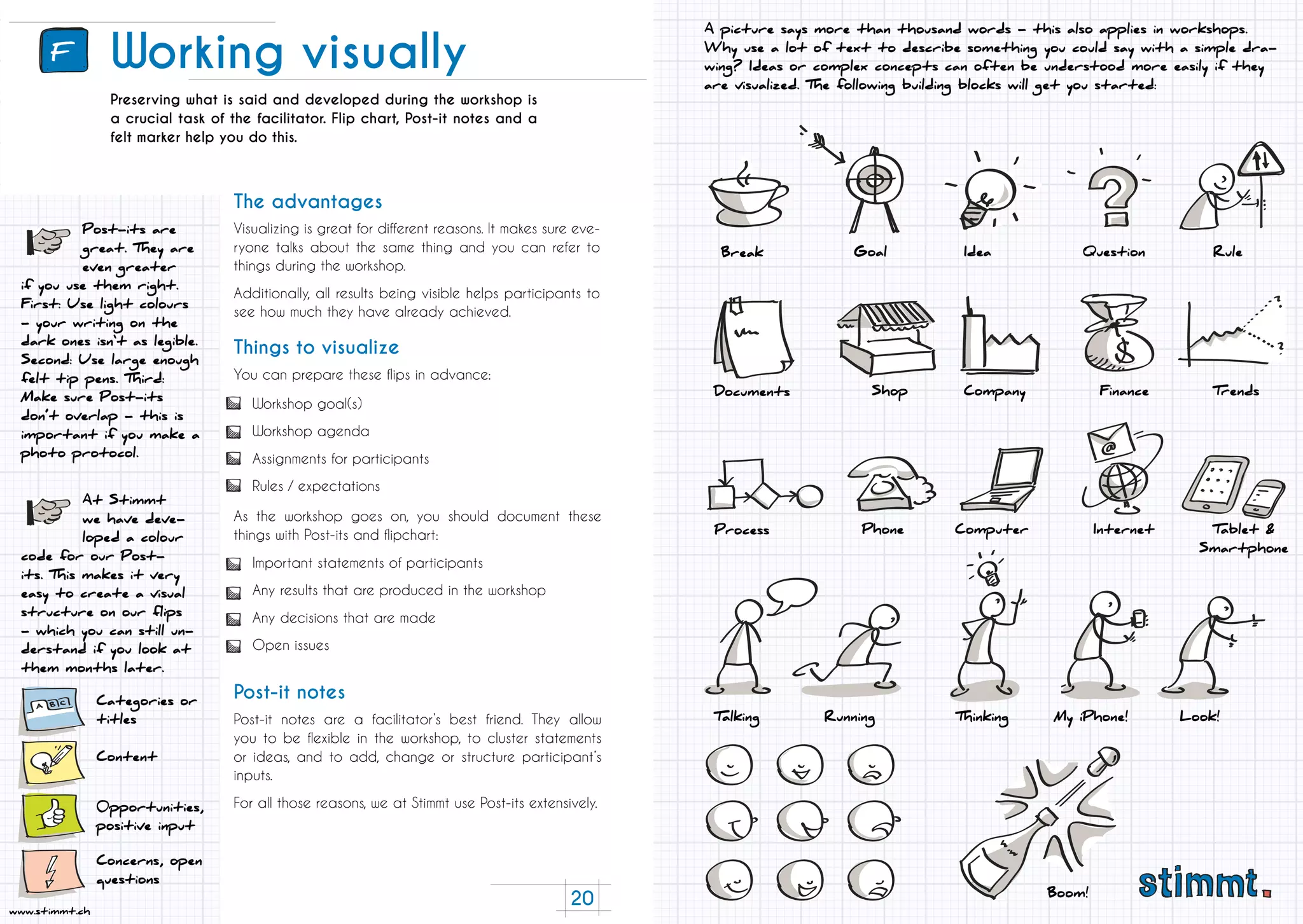 20
www.stimmt.ch
Preserving what is said and developed during the workshop is
a crucial task of the facilitator. Flip chart, Post-it notes and a
felt marker help you do this.
Working visually
Visualizing is great for different reasons. It makes sure eve-
ryone talks about the same thing and you can refer to
things during the workshop.
Additionally, all results being visible helps participants to
see how much they have already achieved.
You can prepare these flips in advance:
Post-it notes are a facilitator’s best friend. They allow
you to be flexible in the workshop, to cluster statements
or ideas, and to add, change or structure participant’s
inputs.
For all those reasons, we at Stimmt use Post-its extensively.
As the workshop goes on, you should document these
things with Post-its and flipchart:
The advantages
Things to visualize
Post-it notes
Post-its are
great. They are
even greater
if you use them right.
First: Use light colours
- your writing on the
dark ones isn‘t as legible.
Second: Use large enough
felt tip pens. Third:
Make sure Post-its
don’t overlap - this is
important if you make a
photo protocol.
At Stimmt
we have deve-
loped a colour
code for our Post-
its. This makes it very
easy to create a visual
structure on our flips
- which you can still un-
derstand if you look at
them months later.
Categories or
titles
Content
0pportunities,
positive input
Concerns, open
questions
Workshop goal(s)
Workshop agenda
Assignments for participants
Rules / expectations
Important statements of participants
Any results that are produced in the workshop
Any decisions that are made
Open issues
A picture says more than thousand words - this also applies in workshops.
Why use a lot of text to describe something you could say with a simple dra-
wing? Ideas or complex concepts can often be understood more easily if they
are visualized. The following building blocks will get you started:
Break
Documents
Process
Goal
Shop
Phone
Idea
Company
Computer
Boom!
Talking Running Thinking My iPhone! Look!
Question
Finance
Internet Tablet &
Smartphone
Rule
Trends
F
 