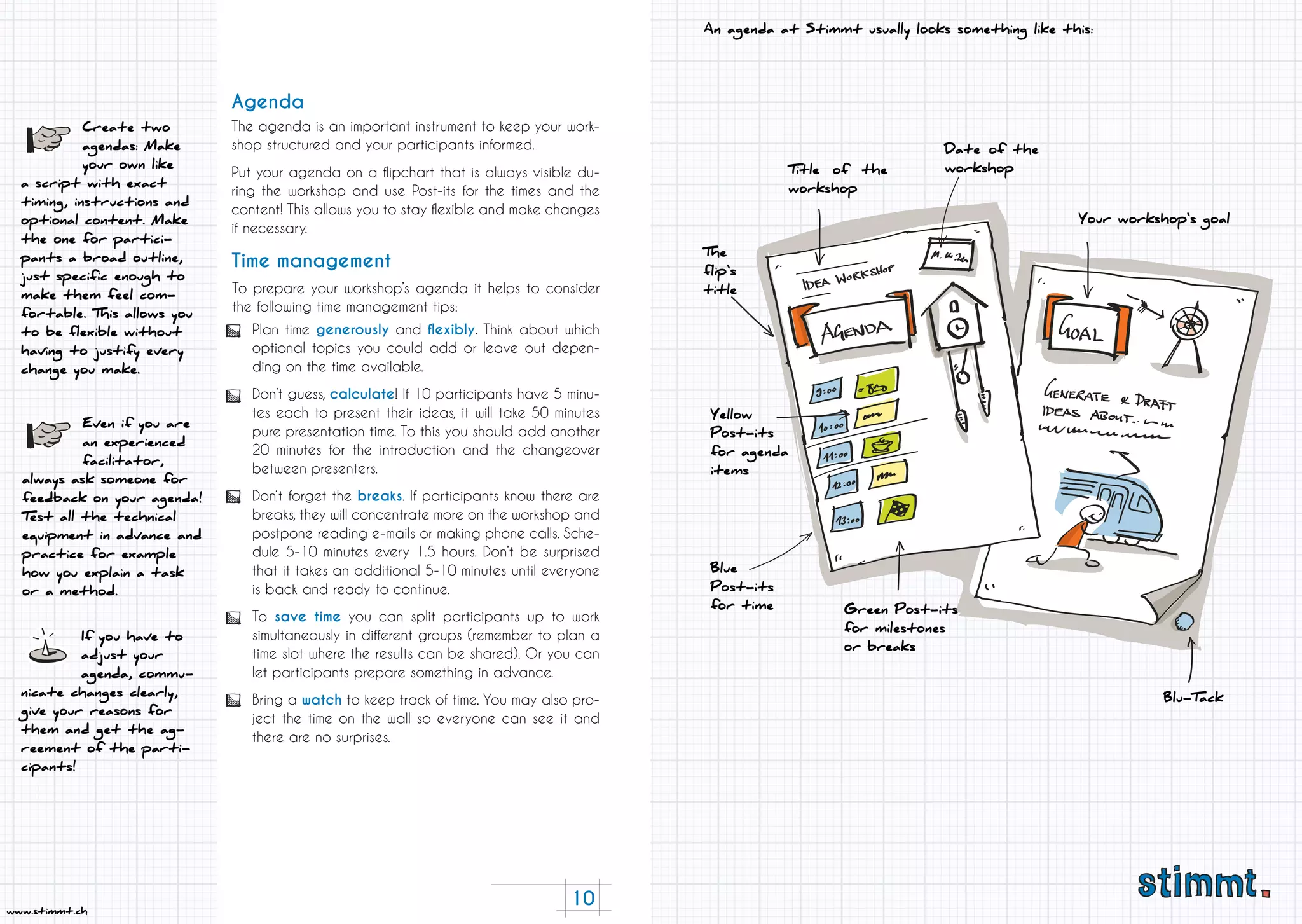 10
www.stimmt.ch
The agenda is an important instrument to keep your work-
shop structured and your participants informed.
Put your agenda on a flipchart that is always visible du-
ring the workshop and use Post-its for the times and the
content! This allows you to stay flexible and make changes
if necessary.
To prepare your workshop’s agenda it helps to consider
the following time management tips:
Agenda
Time management
If you have to
adjust your
agenda, commu-
nicate changes clearly,
give your reasons for
them and get the ag-
reement of the parti-
cipants!
Create two
agendas: Make
your own like
a script with exact
timing, instructions and
optional content. Make
the one for partici-
pants a broad outline,
just specific enough to
make them feel com-
fortable. This allows you
to be flexible without
having to justify every
change you make.
Plan time generously and flexibly. Think about which
optional topics you could add or leave out depen-
ding on the time available.
Don’t guess, calculate! If 10 participants have 5 minu-
tes each to present their ideas, it will take 50 minutes
pure presentation time. To this you should add another
20 minutes for the introduction and the changeover
between presenters.
Don‘t forget the breaks. If participants know there are
breaks, they will concentrate more on the workshop and
postpone reading e-mails or making phone calls. Sche-
dule 5-10 minutes every 1.5 hours. Don’t be surprised
that it takes an additional 5-10 minutes until everyone
is back and ready to continue.
To save time you can split participants up to work
simultaneously in different groups (remember to plan a
time slot where the results can be shared). Or you can
let participants prepare something in advance.
Bring a watch to keep track of time. You may also pro-
ject the time on the wall so everyone can see it and
there are no surprises.
Even if you are
an experienced
facilitator,
always ask someone for
feedback on your agenda!
Test all the technical
equipment in advance and
practice for example
how you explain a task
or a method.
An agenda at Stimmt usually looks something like this:
Your workshop‘s goal
Blu-Tack
The
flip‘s
title
Yellow
Post-its
for agenda
items
Green Post-its
for milestones
or breaks
Blue
Post-its
for time
Title of the
workshop
Date of the
workshop
 
