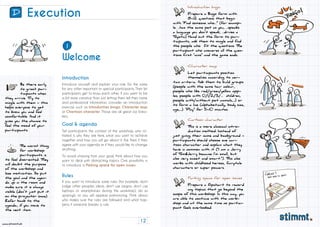 12
www.stimmt.ch
Execution
Introduce yourself and explain your role. Do the same
for any other important or special participants. Then let
participants get to know each other. If you want to be
a bit more creative than just letting them tell their name
and professional information, consider an introduction
exercise such as Introduction bingo, Character map
or Chartoon character. Those are all great ice brea-
kers.
Tell participants the context of the workshop, who ini-
tiated it, why they are here, what you want to achieve
together and how you will go about it. Ask them if they
agree with your agenda or if they would like to change
anything.
To avoid straying from your goal, think about how you
want to deal with distracting topics. One possibility is
to introduce a Parking space for open issues.
If you want to introduce some rules (for example: don’t
judge other peoples ideas, don’t use jargon, don’t use
laptops or smartphones during the workshop), do so
sparingly or you will appear patronizing. Think about
who makes sure the rules are followed and what hap-
pens if someone breaks a rule.
Introduction
Goal & agenda
Rules
Be there early
to greet par-
ticipants when
they arrive. Try to
mingle with them - this
helps everyone to get
to know you and feel
comfortable. And it
gives you the chance to
feel the mood of your
participants.
The worst thing
for workshop
participants is
to feel disoriented. They
will doubt the purpose
of the workshop and
lose motivation. So put
the goal and the agen-
da up in the room and
make sure it is always
visible (don’t just put it
on the projector once).
Refer back to the
agenda, if you move to
the next item.
Character map
Let participants position
themselves according to cer-
tain criteria. Ask them to build groups
(people with the same hair colour,
people who like red/green/yellow app-
les, people with 0/1/2/3/... children,
people with/without pet animals,...) or
to form a line (alphabetically, body size,
age,...). “Play” for 5-10 minutes.
Parking space for open issues
Prepare a flipchart to record
any topics that go beyond the
scope of this workshop. In this way, you
are able to continue with the work-
shop and at the same time no partici-
pant feels overlooked.
Introduction bingo
Prepare a Bingo form with
8-12 questions that begin
with “Find someone who...” (for examp-
le: ...has the same pet as you, ...speaks
a language you don’t speak, ...drives a
Toyota) Hand out the form to par-
ticipants, ask them to mingle and find
the people who fit the questions. The
participant who answeres all the ques-
tions first “wins” and the game ends.
Cartoon character
This is a more classical intro-
duction method: Instead of
just giving their name and background -
participants should choose one car-
toon character and explain what they
have in common with it (“I am a Jerry
of Tom&Jerry because I’m small, but
also very sweet and smart.”). This also
works with childhood heroes, fairytale
characters or super powers.
D
Welcome
1
 