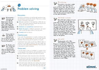 16
www.stimmt.ch
Your job as a facilitator is to ask the right questions to gui-
de participants towards the solution. There are a couple
of ways to facilitate a discussion:
If you want the participants to quickly contribute their
ideas or input, Brainstorming may be the right method.
Remember: Brainstorming aims for quantity, not quality.
If participants have come up with many different ideas or
solutions, you will need to prioritize. One very simple way
to do this is with a Dot sticker evaluation. These also work
in discussions to reach consensus.
Have a look at
the “Trouble-
shooting” sec-
tion to find out what
you can do if a discussion
runs out of control.
It can be hard to work on a problem in a group of ten
or more people. To be effective, split participants up into
groups of three to four people and follow this advice:
Discussions
Creative work
Group work
Be flexible with
your timing now
– if creative
ideas are flowing, don’t
insist on taking a break
just because the agenda
says so.
To stimulate a
discussion, you
can ask for:
Experiences, opinions,
fears, hopes, wishes,
goals, advantages, dis-
advantages, problems,
differences, commonali-
ties, solutions, measures,
alternatives.
Ask open questions in the beginning („What do you
think?“) and closed questions towards the end („So, do
we go with idea one or two?“).
Summarize and paraphrase complicated inputs.
Relate the inputs of different participants with each
other or with the wider context of the discussion.
Visualize inputs on Post-its.
Give participants clear instructions and a time frame.
Let them know how they are expected to document or
present their results later. Consider giving them a temp-
late for the result, such as the Idea poster.
Visit each group while they are working and support
them if necessary. Let them know when they have five
minutes left and again when they have one minute left.
Brainstorming
Formulate a very clear, simple
question and ask all partici-
pants to share their ideas. You (or an
assigned recorder) write every state-
ment on a Post-it and put it up on a
flip. Don’t allow discussions and judge-
ment of ideas. Let participants build
on the ideas of others.
Dot sticker evaluation
Give 3-5 dot stickers to each
participant and ask them to
stick them on the ideas they like most.
You can also let them rate along a
certain evaluation criteria or you can
use green and red dots to mark “top”
and “flop” ideas. If you don’t want par-
ticipants to influence each other, make
the rating anonymous: Number the
options and have people put the chosen
number on the dot before sticking
them on the option.
Idea poster
Equip groups with a flip-
chart, Post-it notes and pens.
Prepare a sample poster with the
structure you want participants to
use for idea presentation. This ensures
every group answers the same questi-
ons. Furthermore, if the form is given,
the groups will really concentrate on
the content. The poster could contain
the following elements: A catchy title,
a visualization of the idea, benefits and
risks of the idea, suggestions for imple-
mentation or next steps,...
Problem solving
4
 