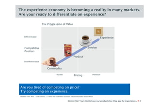 The experience economy is becoming a reality in many markets.
Are your ready to differentiate on experience?

                             The Progression of Value



     Differentiated
                                                                                                        Experience



     Competitive                                                                            Service
     Position

                                                                        Product
     Undifferentiated


                                     Commodity

                                                 Market                  Pricing                  Premium




Are you tired of competing on price?
Try competing on experience.
Adapted from: Pine, J. and Gilmore, J. (1999) The Experience Economy. Harvard Business School Press.


                                                                 Stimmt AG | Your clients buy your products but they pay for experiences.   3
 