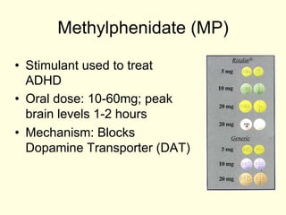 Methylphenidate (MP)

•  Stimulant used to treat
   ADHD
•  Oral dose: 10-60mg; peak
   brain levels 1-2 hours
•  Mechanism: Blocks
   Dopamine Transporter (DAT)
 