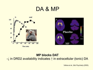 DA & MP




                       MP blocks DAT
-↓ in DRD2 availability indicates ↑ in extracellular (tonic) DA
                                            Volkow et al., Biol Psychiatry (2005).
 