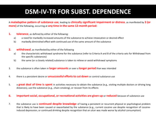 DSM-IV-TR FOR SUBST. DEPENDENCE 
A maladaptive pattern of substance use, leading to clinically significant impairment or distress, as manifested by 3 (or 
more) of the following, occurring at any time in the same 12-month period: 
1. tolerance, as defined by either of the following: 
a) a need for markedly increased amounts of the substance to achieve intoxication or desired effect 
b) markedly diminished effect with continued use of the same amount of the substance 
2. withdrawal, as manifested by either of the following 
a) the characteristic withdrawal syndrome for the substance (refer to Criteria A and B of the criteria sets for Withdrawal from 
the specific substances) 
b) the same (or a closely related) substance is taken to relieve or avoid withdrawal symptoms 
3. the substance is often taken in larger amounts or over a longer period than was intended 
4. there is a persistent desire or unsuccessful efforts to cut down or control substance use 
5. a great deal of time is spent in activities necessary to obtain the substance (e.g., visiting multiple doctors or driving long 
distances), use the substance (e.g., chain-smoking), or recover from its effects 
6. important social, occupational, or recreational activities are given up or reduced because of substance use 
7. the substance use is continued despite knowledge of having a persistent or recurrent physical or psychological problem 
that is likely to have been caused or exacerbated by the substance (e.g., current cocaine use despite recognition of cocaine-induced 
depression, or continued drinking despite recognition that an ulcer was made worse by alcohol consumption) 
 