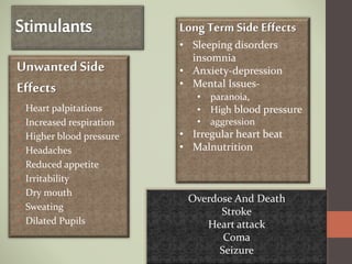 UnwantedSide
Effects
• Heart palpitations
• Increased respiration
• Higher blood pressure
• Headaches
• Reduced appetite
• Irritability
• Dry mouth
• Sweating
• Dilated Pupils
Long Term Side Effects
• Sleeping disorders
insomnia
• Anxiety-depression
• Mental Issues-
• paranoia,
• High blood pressure
• aggression
• Irregular heart beat
• Malnutrition
Overdose And Death
Stroke
Heart attack
Coma
Seizure
 